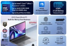 ASUS Brings Its Flagship ExpertBook Ultra and P Series Laptops to Flipkart’s SASA LELE Sale 2026, Designed for Brilliance and a Worry-Free Business Experience
